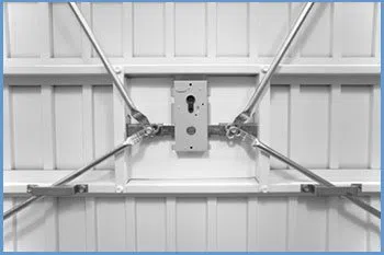 State Locksmith Services Lakewood, CA 562-263-5458 - 9-garage-door-locks